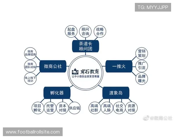 球友直播电脑版功能介绍与使用技巧,助你打造专业级直播内容 球友直播电脑版功能介绍与使用技巧,助你打造专业级直播内容